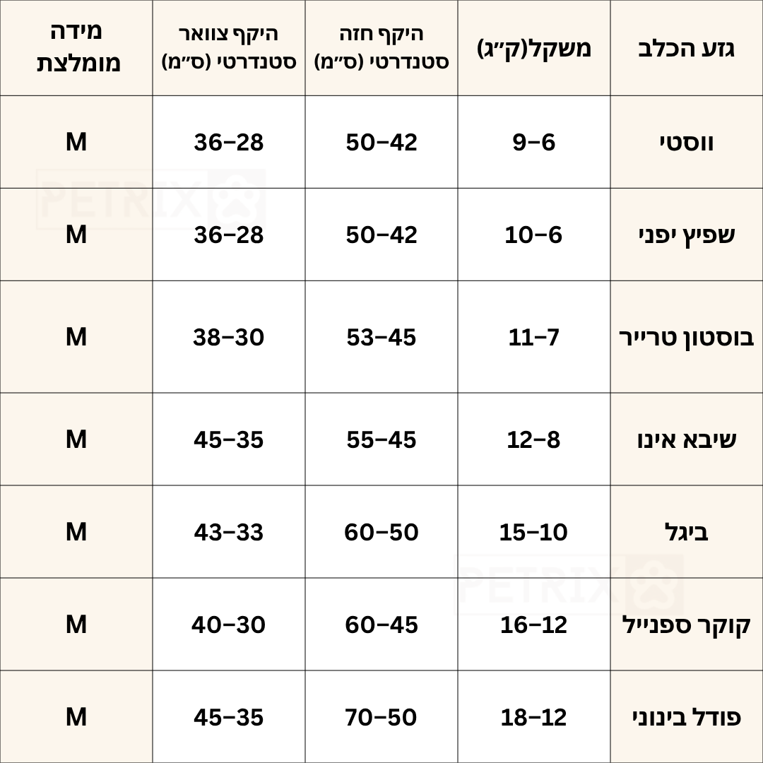 טבלת מידות רתמה לכלב
