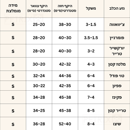 טבלת מידות רתמה לכלב 