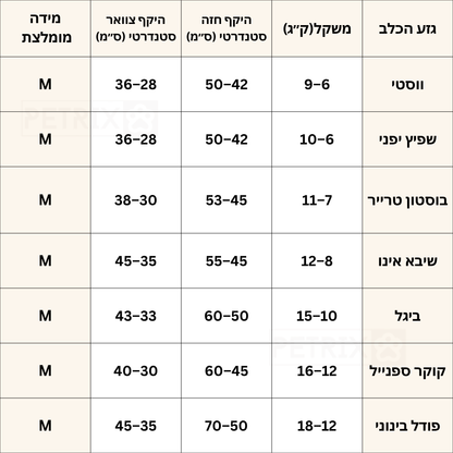 טבלת מידות רתמה לכלב 
