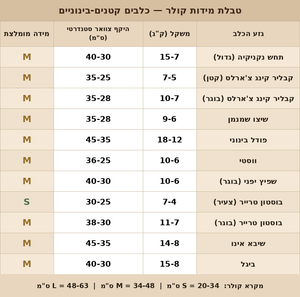 קולר לכלב סיליקון איכותי | בז