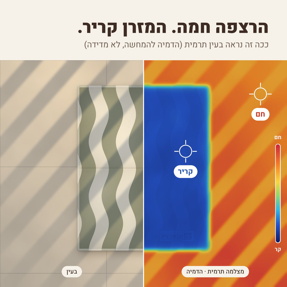 רצפה חמה מול מזרן קירור קריר, המחשה