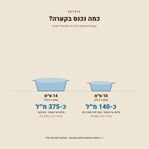 נפח קערות הנירוסטה: 10 ס״מ כ-140 מ״ל, 14 ס״מ כ-375 מ״ל