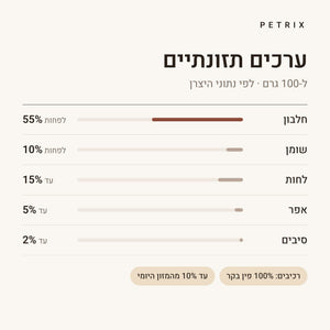 בולי סטיק טבעי לכלב – תמונה 3