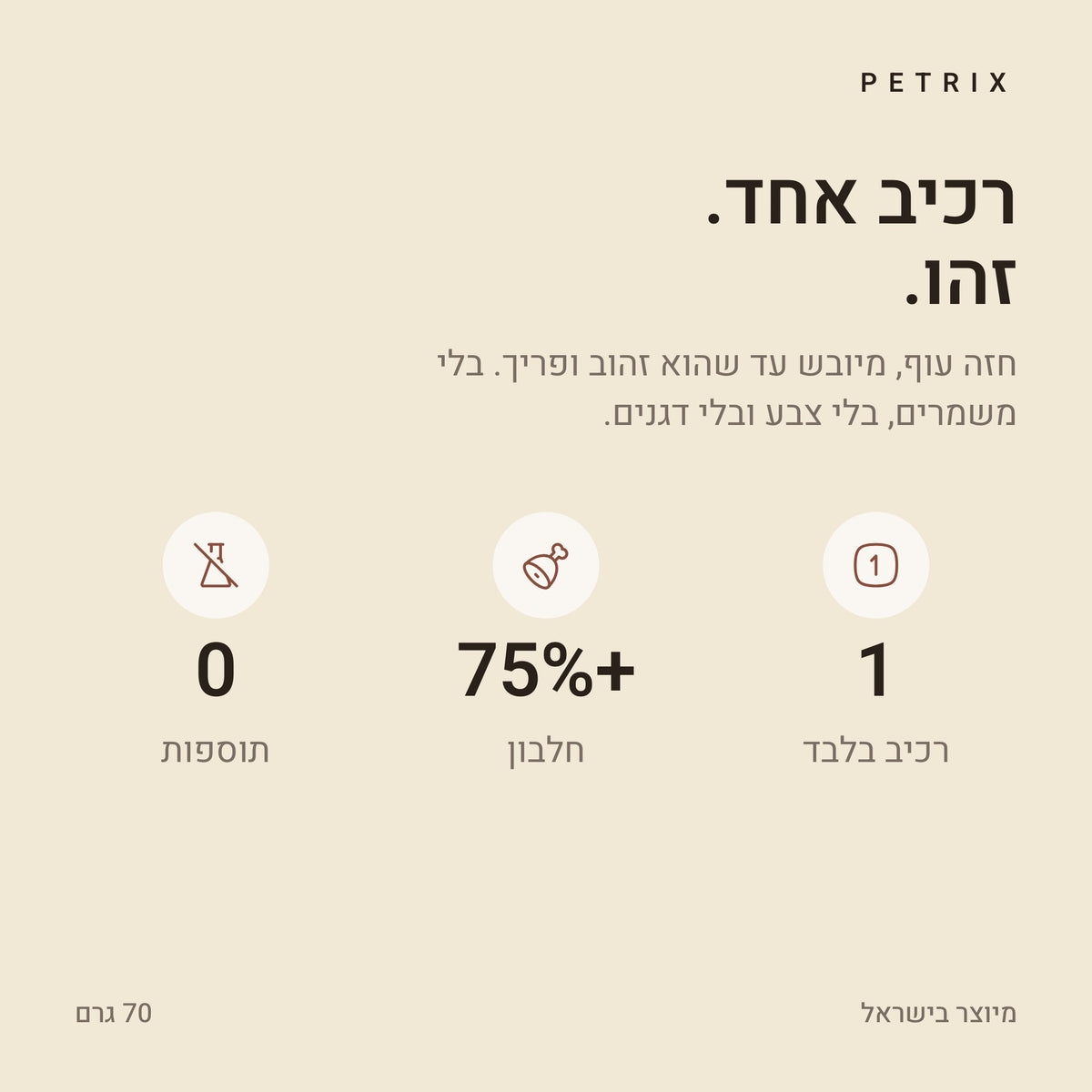חטיפי אילוף חזה עוף לכלבים – תמונה 3