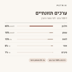 חטיפי אילוף כבד בקר לכלבים – תמונה 4