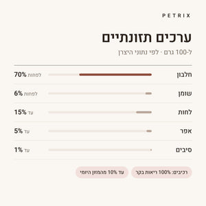 חטיף ריאות בקר צ'אנקס לכלבים – תמונה 4