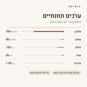 חטיפי אילוף מיקס טעמים לכלבים – תמונה 4
